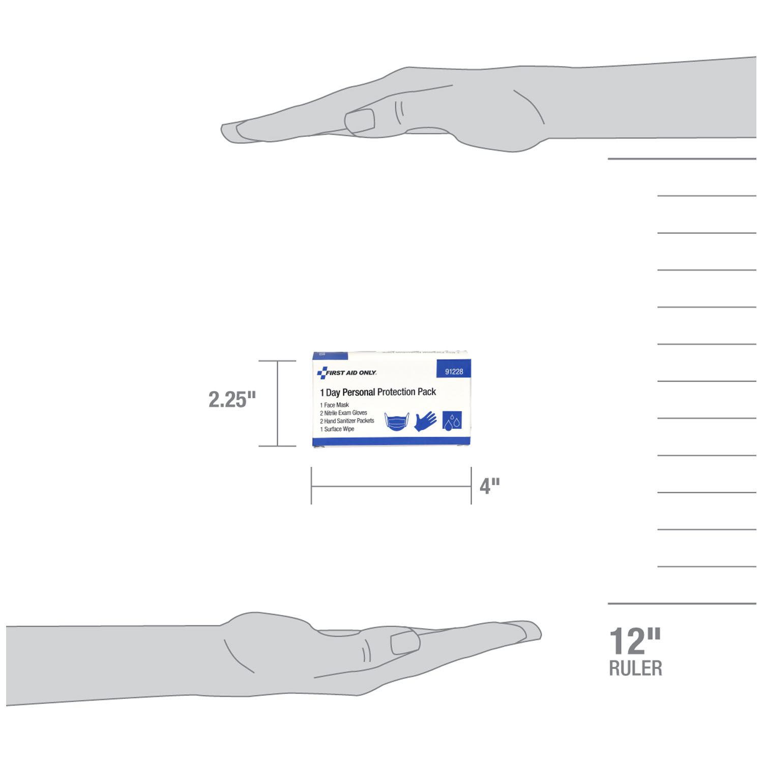 FIRST AID ONLY/ACME UNITED PERSONAL PROTECTION PACK 1 Day Personal Protection Pack, 30/cs, Includes: (2) Nitrile Exam Gloves, (1) Face Masks, (1) Surface Wipes, (2) Hand Sanitizer Packets (0.9g) (DROP SHIP ONLY - $150 Minimum Order) First Aid Only/Acme United Corporation 91228