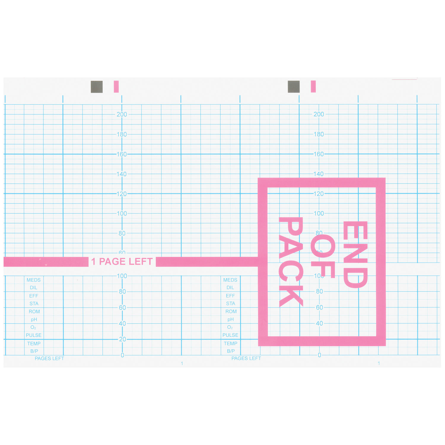 GRAPHIC CONTROLS CARDIOLOGY CHART PAPER Chart Paper, Hewlett Packard™ Fetal M1913A, 5.894" x 49 ft, 40/cs Graphic Controls 7G30791761